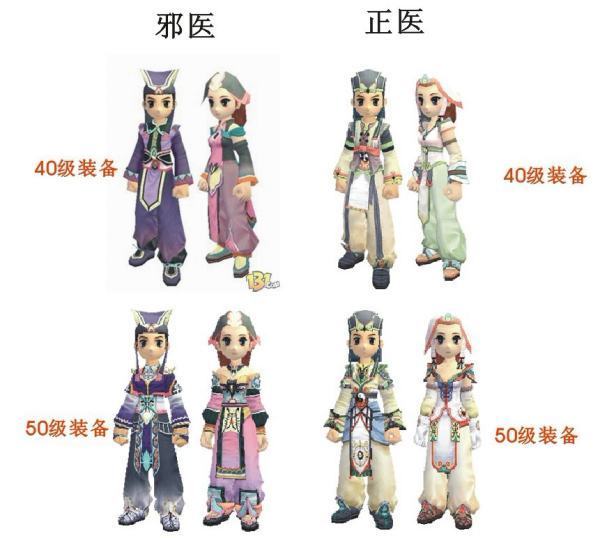 梦幻西游哪个私服好