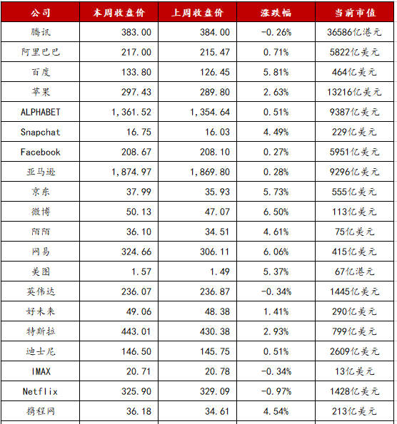 梦幻手游sf单机版